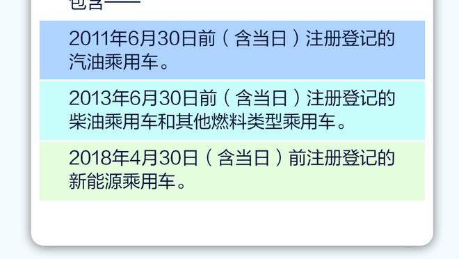 篮板痴汉！努尔基奇背靠背两场均抢下至少20篮板 队史第二人！