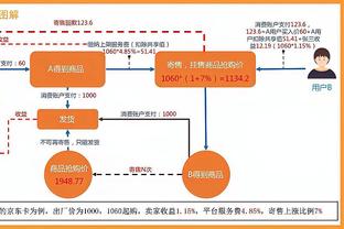 黑马不再！越南世预赛遭伊拉克+印尼双杀，亚洲杯也垫底出局