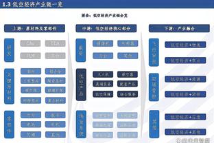 小宝冲冲冲？李月汝已和洛杉矶火花队会合训练 备战WNBA新赛季