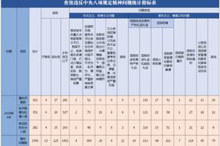 罗克谈冬窗加盟巴萨：是时候实现我的梦想了，将为巴萨竭尽全力