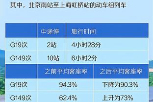 参与进球破30?福登本赛季44场已斩获21球10助攻