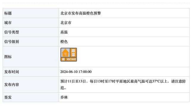 进步挺明显？火箭近4个赛季以来首次拿到40胜 过去两季一共42胜