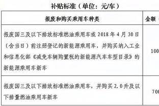 Woj：魔术和主教练贾马尔-莫斯利续约四年 合同持续到27-28赛季